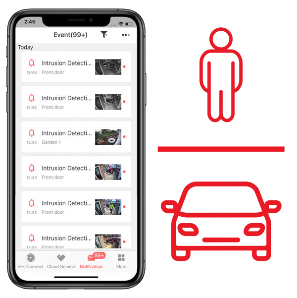 hikvision-person-and-vehicle-detection-acusense-dvr-best-security-solution